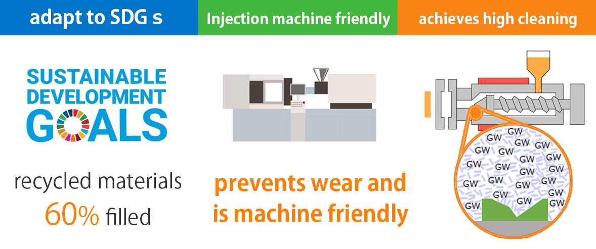 Difference at the number of shots during injection molding