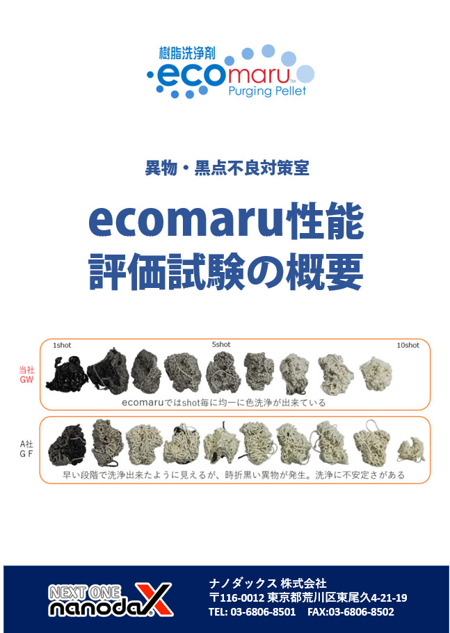 ecomaru性能評価試験の概要