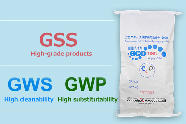 Purging Compound Grades