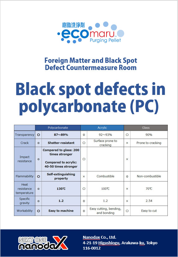 Black dot defects in polycarbonate