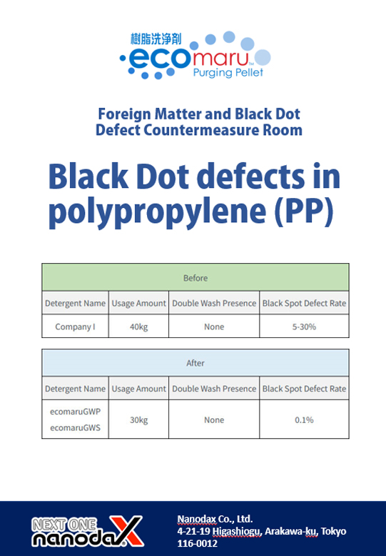 Black dot defects in polypropylene (PP)